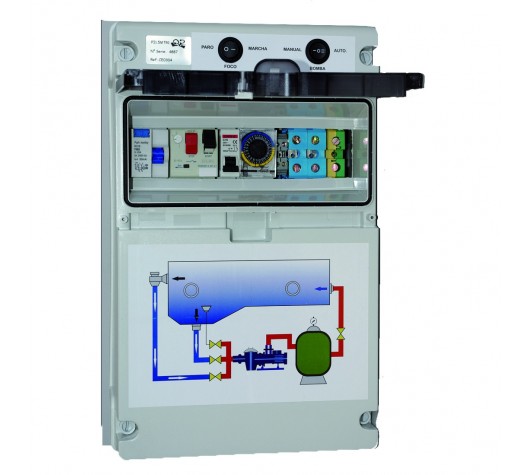 Electrical panels for swimming pools